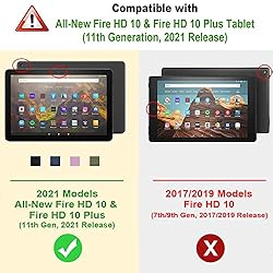 ANNAPRO Case for All-New Kindle Fire HD 10 Tablet