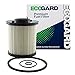 ECOGARD XF59201 Premium Diesel Fuel Filter Fits Dodge Ram 2500 5.9L DIESEL 1997-1999, Ram 3500 5.9L DIESEL 1997-1999