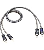 Amazon.com: NVX® XIX21 3.28 ft (1 Meter) Oxygen Free Copper 2