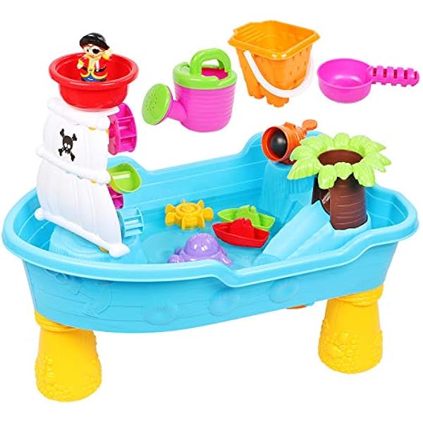 pirate activity table