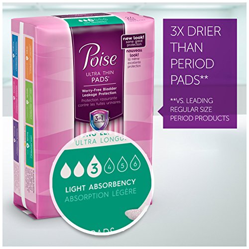 Poise Incontinence Ultra Thins, Long, Light Absorbency, 24 Count (Pack of 6)