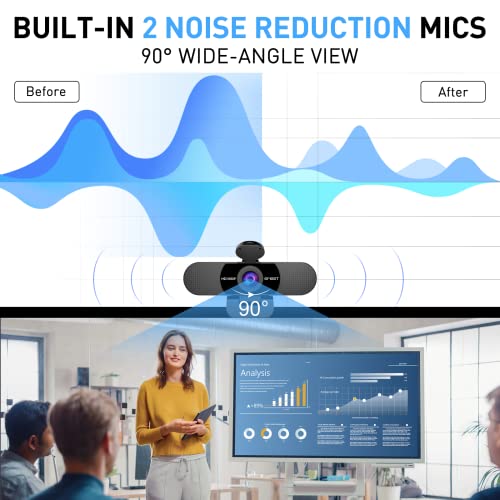 EMEET C960 Webcam with Tripod, 1080p Webcam with Microphone, Adjustable Height Mini Tripod, C960 Web Camera with Privacy Cover, Plug & Play Webcam with Stand for Zoom/Skype/YouTube/FaceTime