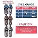 BYRIVER Acupuncture Massage Slippers Sandals Slides Shoes Mat, Arthritis Plantar Fasciitis Foot Neuropathy Pain Relief Massager for Circulation, Mothers Fathers Day Gift for Mom Dad(05S)