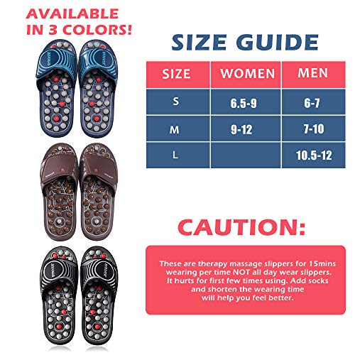 BYRIVER Deep Tissue Foot Massager Tool, Massage Slippers Sandals Flip Flops, Neuropathy Arthritis Back Plantar Fasciitis… - Image 7