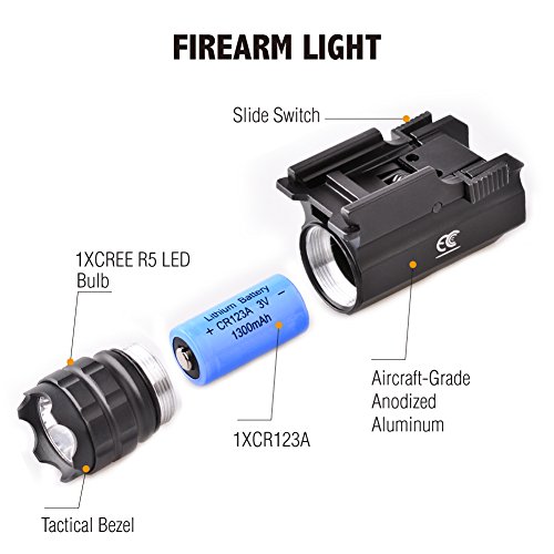 MCCC 230 Lumens LED Rail Mount Tactical Gun Flashlight Pistol Light with Strobe&Weaver Quick Release for Hunting, Black - Thumbnail 2