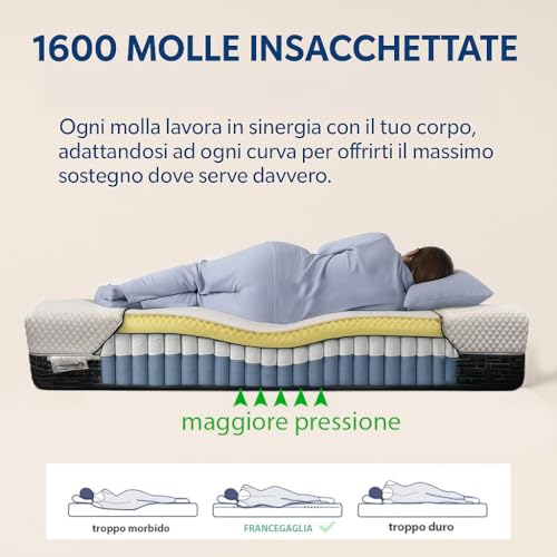 Francegaglia® Healthy Relax Mattress 1600 Pocket Springs & Memory with 3D Breathable Band + Memory Flake Pillow – Height 25 cm – Medical Device – 120 x 190 cm