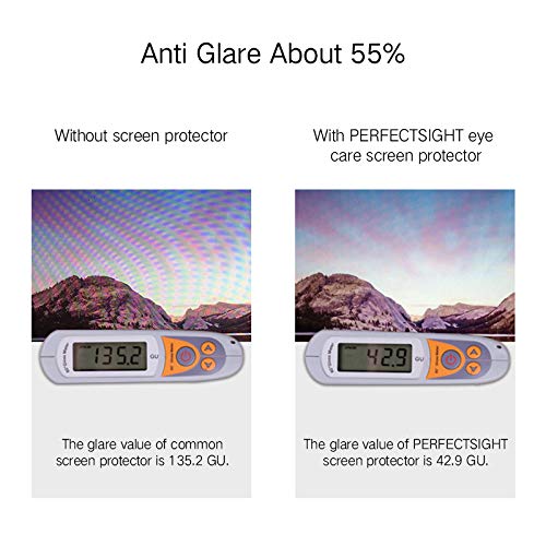 PERFECTSIGHT MedicalGrade Blue Light Filter Screen Protector