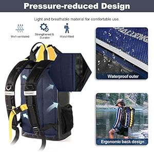 arteesol 20L Wasserdicht Rolltop Fahrradtasche Rucksack Fahrradrucksack Wasserdicht Dry Bag Outdoor Sport Rucksack für Den Täglichen Pendelverkehr Schule Bootfahren Kajakfahren Camping Wandern 4 Schnorchelmasken Passen Sie den Gürtel um die Taille an die persönlichen Bedürfnisse an, um die Schultergurte sicher in Position zu halten und den Schulterdruck zu verringern.