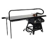PSI Woodworking TSGUARD Table Saw Dust Collection Guard 