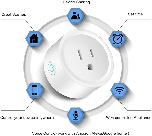 GJWHENS Smart Plug Interruptor Mini WiFi Funciona con Alexa Google y Hogar IFTTT sin concentrador Obligatorio a Distancia de Salida de Control con funcin de Temporizador White 4 Paquetes2pack