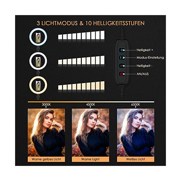LED Ringlicht mit Stativ,10 Zoll Ringleuchte mit 3 Farbe und 10 Helligkeitsstufen, Fernbedienung USB-betrieben… – Bild 4