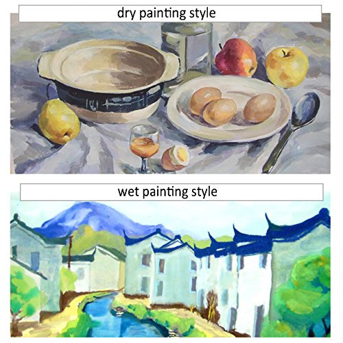 Lasten 24 Cols Gouache Paint Set, Artist Paint, Gouache Watercolors Paint, Watercolor Gouache Painting Kit, Gouache Set for Drawing, Artist Suppliers, Perfect Art Set for Artist(24 tubes X 12 ml) - Thumbnail 3