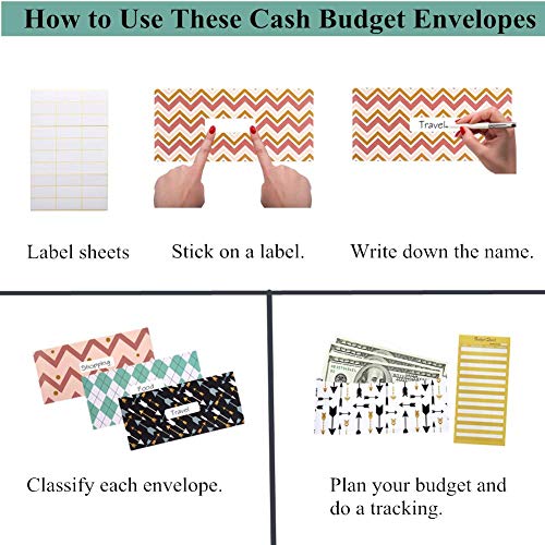 Colovis 12 Pieces Budget Envelopes, Cash Envelopes System for Cash Saving Money Budget Plus 12 Pieces Budget Sheets and 1 Piece Label Sheet