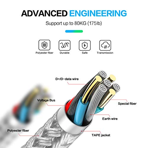 4 Charger+Mfi_Certified+Charging+Compatible+iPad+Silvergray