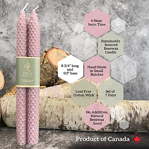 How To Color Beeswax Candles Naturally at Claire Sullivan blog