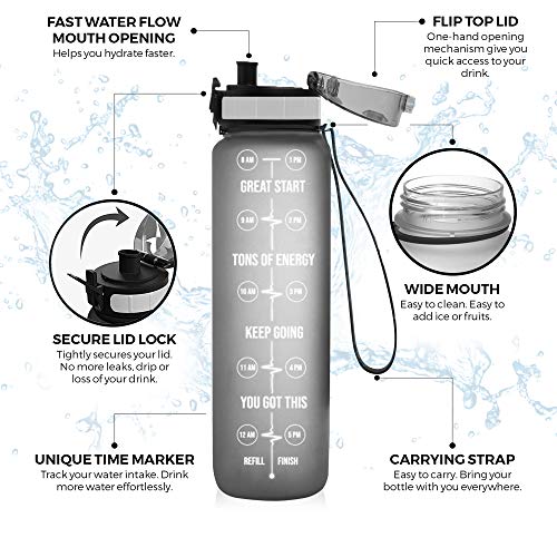 Pulse Best Sports Water Bottle (Black)