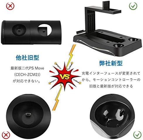Ps Move Android Online Discount Shop For Electronics Apparel Toys Books Games Computers Shoes Jewelry Watches Baby Products Sports Outdoors Office Products Bed Bath Furniture Tools Hardware Automotive Parts