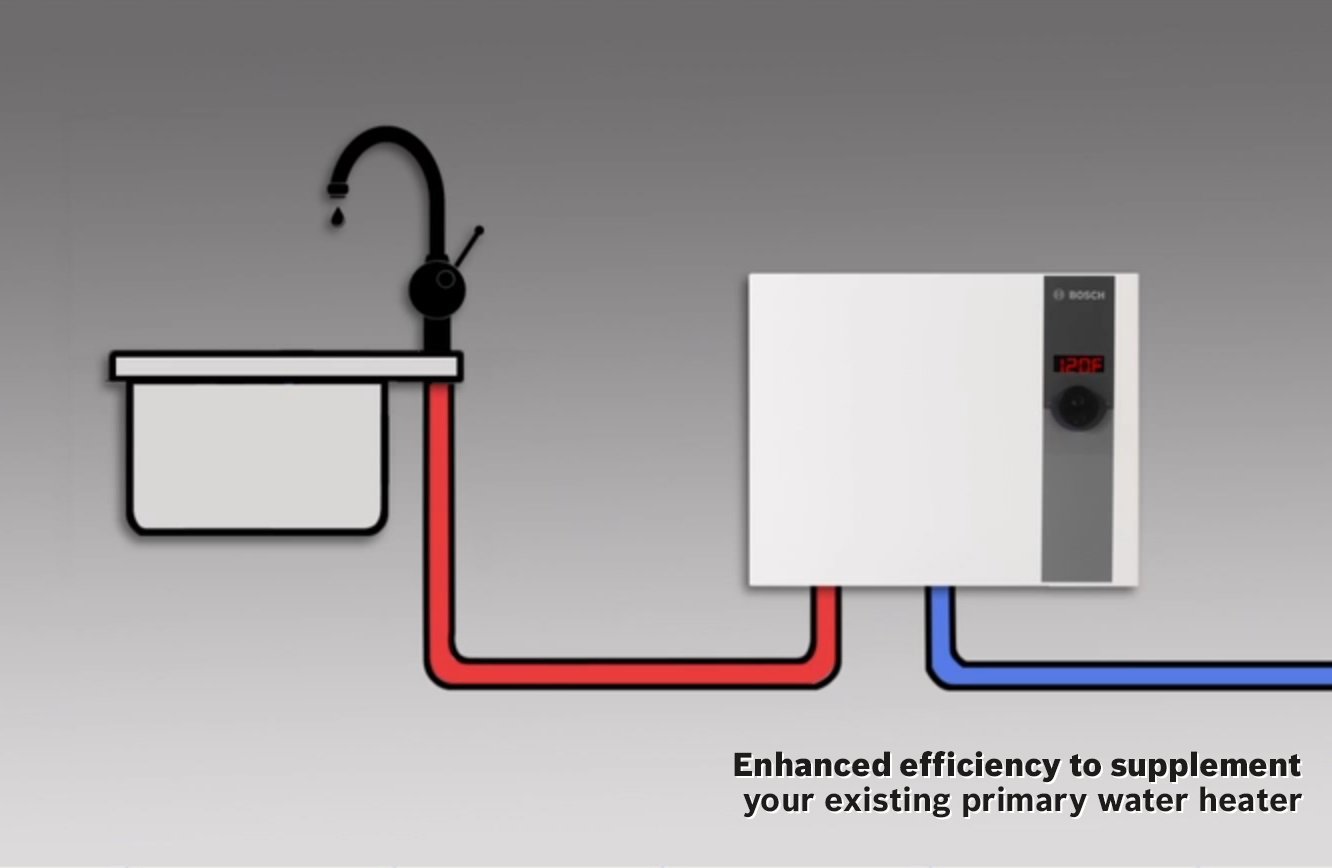 Powerstar Tankless Water Heater 45 551701
