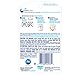 Febreze Air Freshener, Small Spaces Air Freshener, Spring and Renewal Scent Refills Air Freshener (2 Count, 11ml)