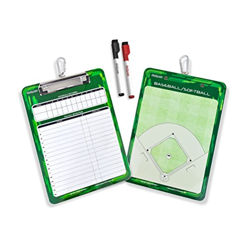 Best easton lineup board Allace Reviews