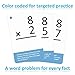 Math Mastery Bundle: 715 Self-Checking Flashcards with Word Problems, All Addition, Multiplication, Division Facts 0-12 and All Subtraction Minuends 0-18 by Pint-Size Scholars