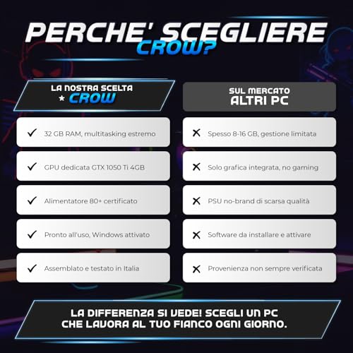 Nuwo i7 Fixed Gaming PC up to 4GHz | 32GB RAM | 1TB SSD | GTX 1050 Ti 4GB | Windows 11 Pro Pre-Installed | Desktop Gaming Computer | WiFi Ready | Crow