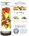 GROSCHE - BALI Glass Water Pitcher - Fruit Infuser Water Pitcher - Glass Iced Tea Pitcher with Lid - Stainless Steel Filter - Borosilicate Glass Pitcher - Glass Pitcher with Lid - Sangria Pitcher