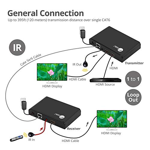 SIIG HDMI Extender Balun Over IP Single Cat6 Cable with Loopout Local Display & IR Control - 394ft (120m) - One to One & One to Many Connections, HDMI Over LAN - Full HD 1080p - (CE-H24B11-S1)