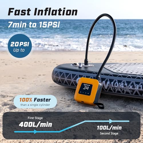 Peakspeak 20PSI Electric Paddle Pump - Rechargeable, Intelligent Inflation/Deflation - Automatic Shut-Off for SUP Boards, Kayak, Wings, Kite, Tent, Mattresses