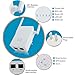 Wifi router, WOSUK Network Wifi Range Extender AC300 Wireless Booster Mini Router/Repeater/AP Wifi Booster With Antennas and Wireless n Access Poin Signal Booster Wps (Dual Antennas)