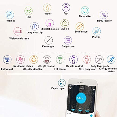 PowMax Bluetooth Body Fat Scale, WW-80 Intelligent Precision Measuring Household Scale Fat Scales Electronic Scale Healthy Adult Weighing Instrument