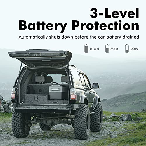 Setpower AJ30 Portable Freezer Fridge for Car, 12 volt Refrigerator for