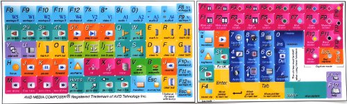 New Avid Media Composer Keyboard Sticker for Desktop Laptop (7/16"-1/2")