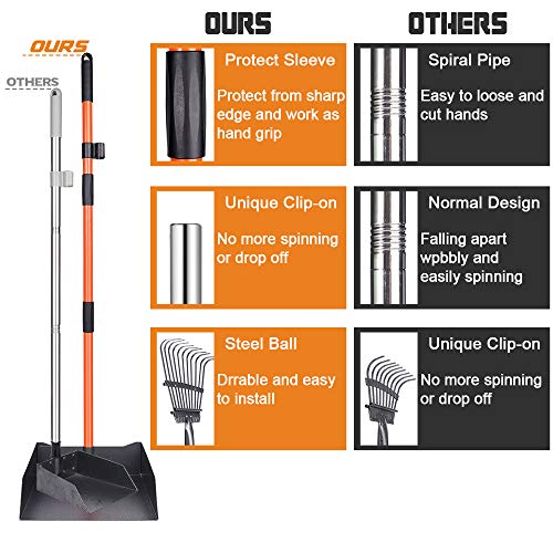 TNELTUEB Extra Large Pooper Scooper, Pet Poop Tray and Rake with