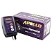 Apollo Horticulture 68-108°F Digital Heat Mat Thermostat Controller