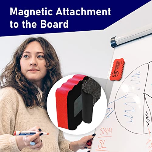 Dry Erase Eraser Whiteboard Eraser 2 Pack White Board Erasers