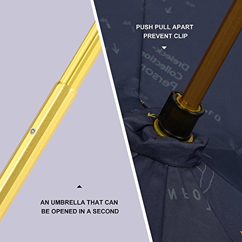 Kobold Folding Teflon Coating Windproof Double Canopy Umbrella Flower Lightweight Anti-UV Sun Rain Umbrellas for Women Men