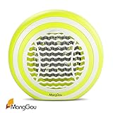 MangGou Electronic Bugs Zapper, LED Mosquito Killer Lamp, Pest Repeller Control, Insect Killer with Mosquito Fly Trap for Home Office Kitchen Bedroom