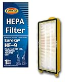 EnviroCare Replacement HEPA Vacuum Filter for Eureka HF-9 Uprights
