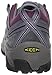 KEEN Utility Women's Detroit Low Steel Toe Work Shoe