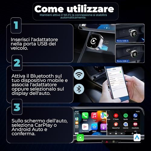 Tesorista Carplay Wireless 2 in 1 Mini 2026 Adapter, Android Auto Wireless with USB Plug & Play, Quick Reconnect ~3s, USB-A/USB-C and Hard Dongle for Hard Ports