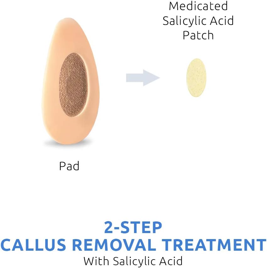 Comfort Zone Medicated Callus Removers, Effective Callus Removal Treatment with Salicylic Acid, 1 Pack: Health & Personal Care