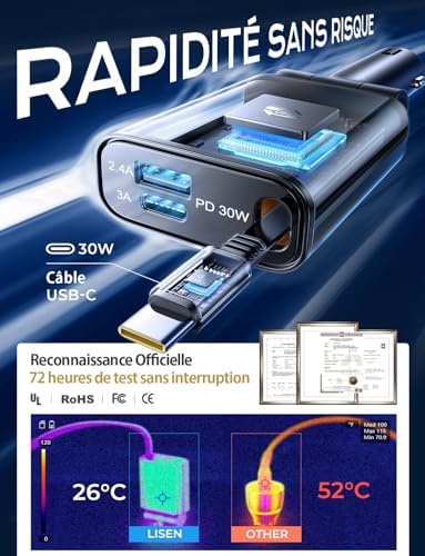 Chargeur Voiture Allume Cigare USB C,Chargeur 3-en-1 57W avec Câble Rétractable, Accessoire Voiture Interieur Cabriolet pour iPhone 17 16 15 Air Pro Max Samsung S25 S24 Ultra Xiaomi 14T 15