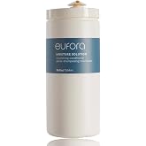 Eufora Moisture Solution Nourishing Conditioner 36 Fl.Oz