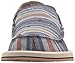 Sanuk Men's Donny Slip On, Blue Vintage Denim Stripe, 10 M US