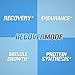 Evlution Nutrition Recover Mode Post Workout with BCAA's, Creatine, Glutamine, Beta-Alanine, L-Carnitine, Vitamins and More, 30 Servings (Furious Grape)