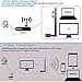 ANEWISH WiFi Adapter ac600Mbps Wireless USB Adapter 5GHz/2.4GHz Dual Band Network WLAN Card with 5dBi External Antenna Compatible PC/Laptop/Tablet (WIFI-600M)