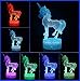 Unicorn Night Light for Kids, Best Christmas Gifts for Girls, 7 Colors Change with Remote and Timing. Birthday Gifts for Kids