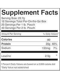 BiPro Elite - Polvo de proteína aislante 100 % rueda, certificado NSF para deporte, bajo carburante,...