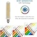 Szulight E11 led bulb 100w halogen bulbs replacement, JD T4 e11 mini candelabra base 110V 120V 130 Voltage input light bulbs, pack of 2 (Warm white 3000K)